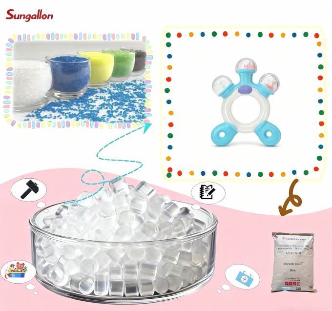TPE Granules for Infant Toys-Safe & Odor-Free, Eco-Friendly & Easy to Process,Suitable for Biting&Contact 0